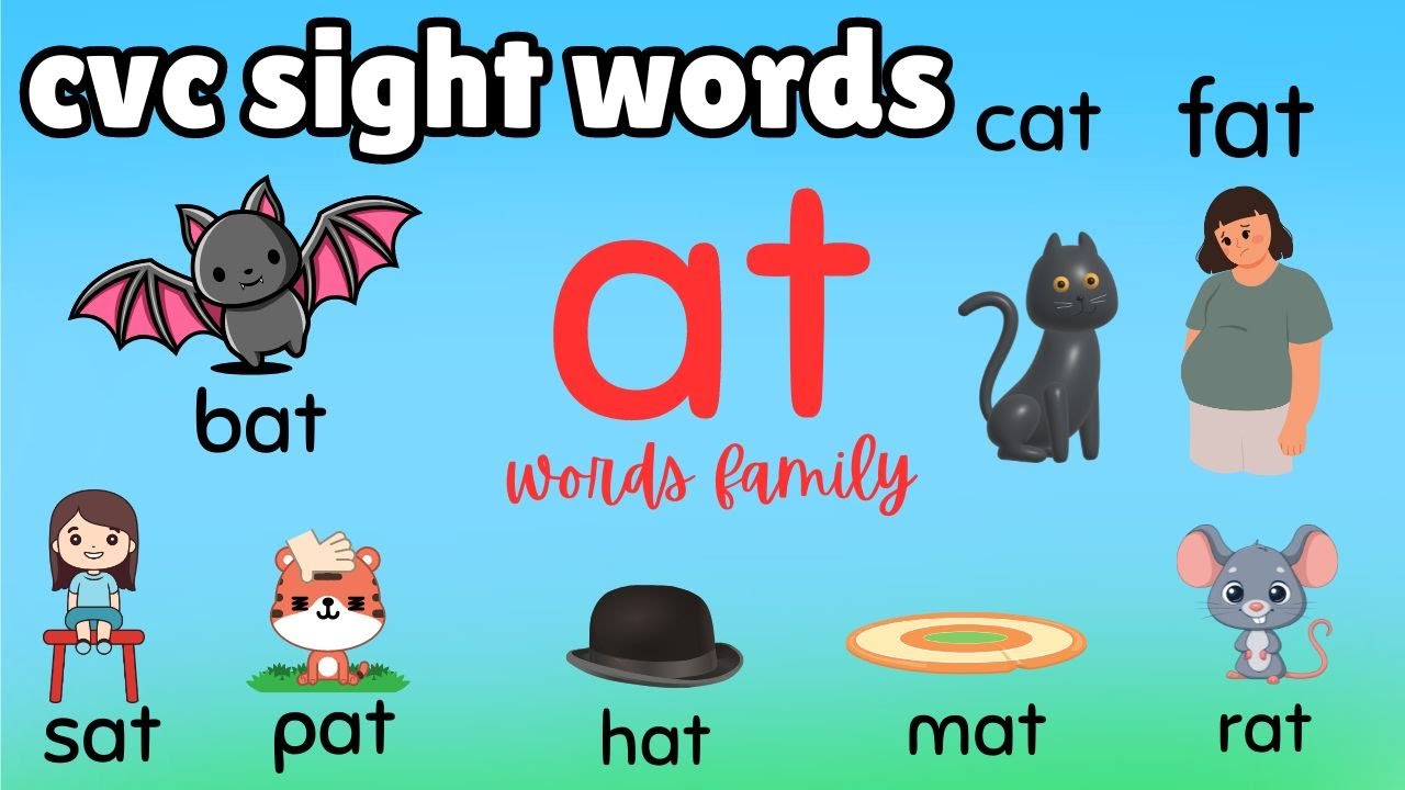 AT Word Family ( bat, cat, fat, hat, mat, pat, rat, and sat ) l Teacher Hena
