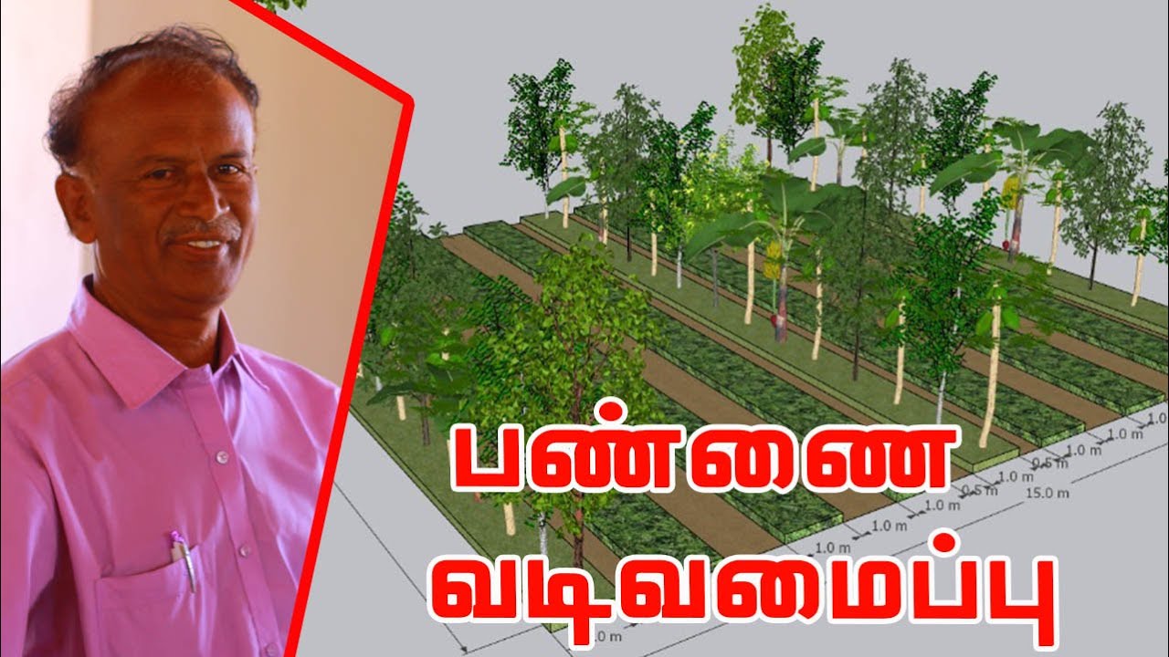 உங்கள் உணவு தேவையை பூர்த்தி செய்யும் பண்ணையை வடிவமைக்கும் முன் இந்த கோட்பாடுகளை தெரிந்து கொள்ளுங்கள்