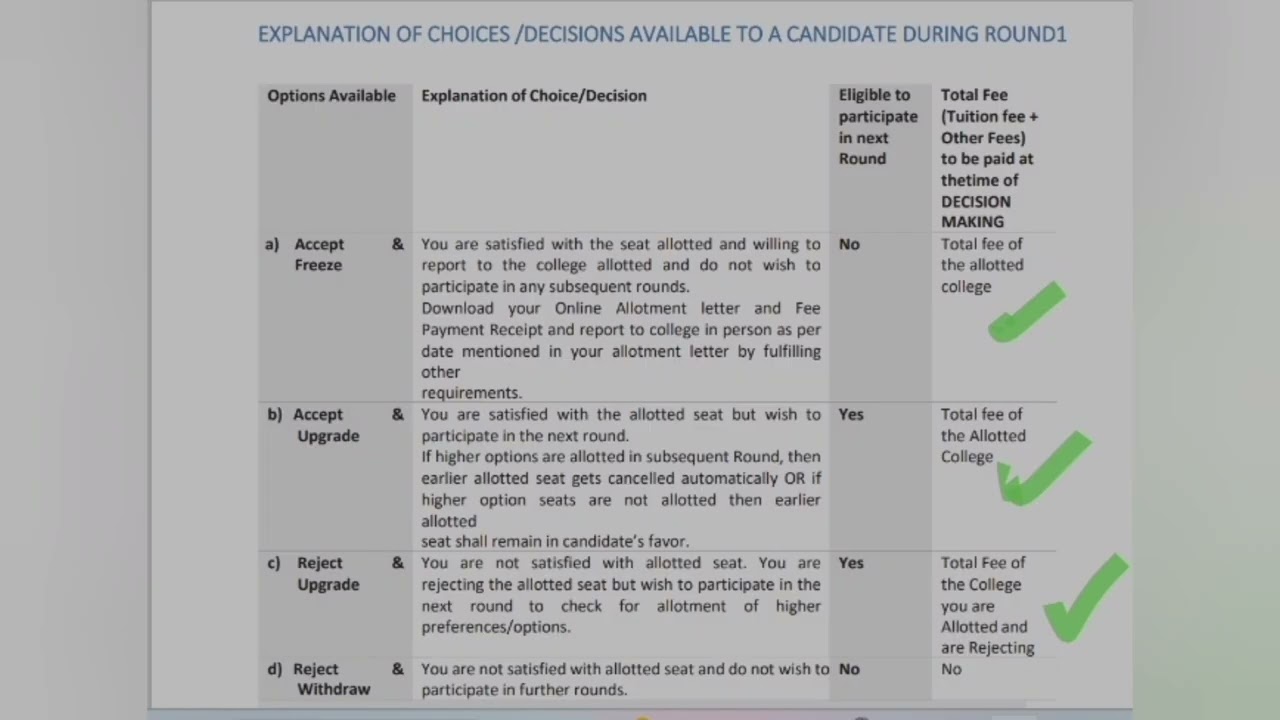 COMEDK 2023 Fees structure detailed explanation #comedk2023 #comedkcounselling
