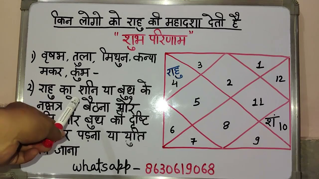 शनि और राहु की ये युति देगी अपार धन संपदा। जाने ज्योतिष का ये अदभुद संयोग।