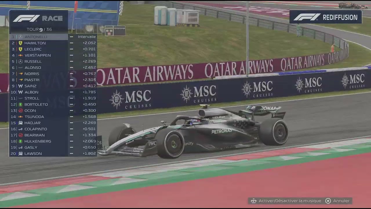 Rediff gp autriche