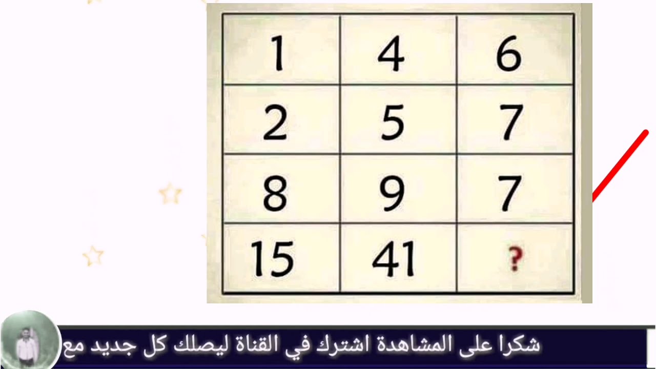 ازاي بيعرفوا يحلوا اختبارات الذكاء 🤔 هنا السؤال و شرح الاجابة و طريقة الحل البسيطة♥️
