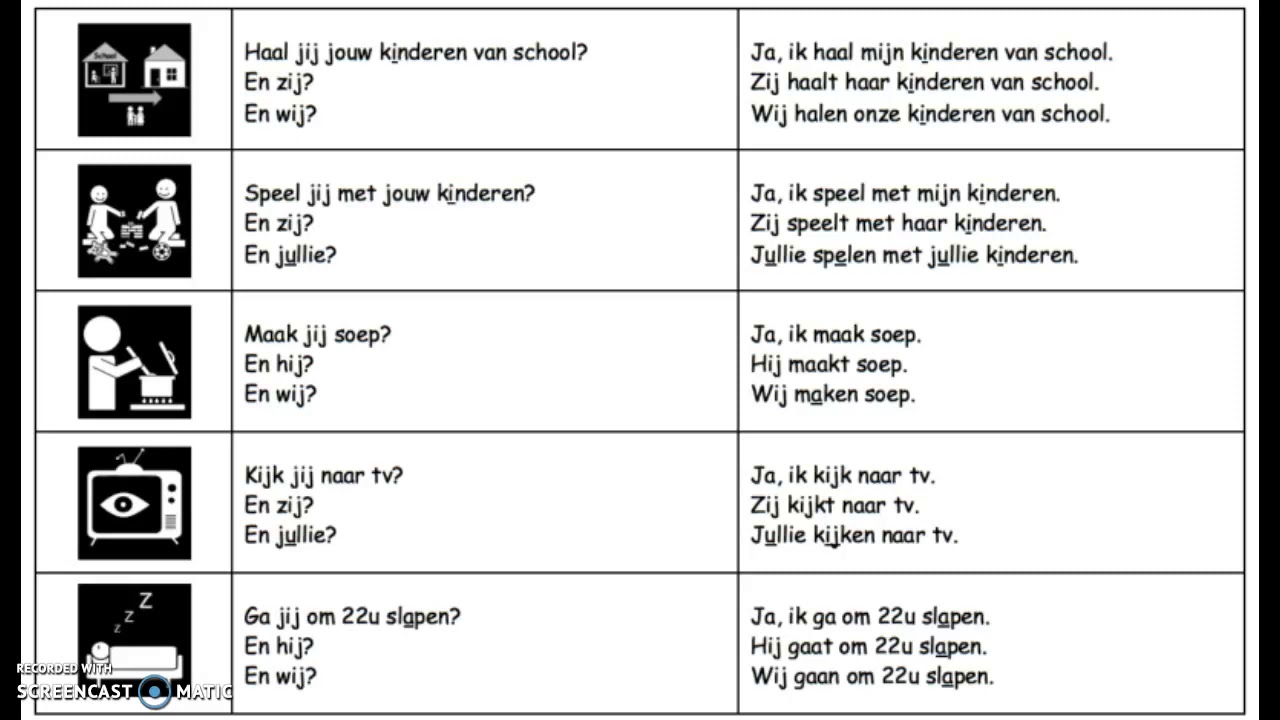 Taaltempo PV thuis - Breakthrough (1.1) #nt2 #learndutch
