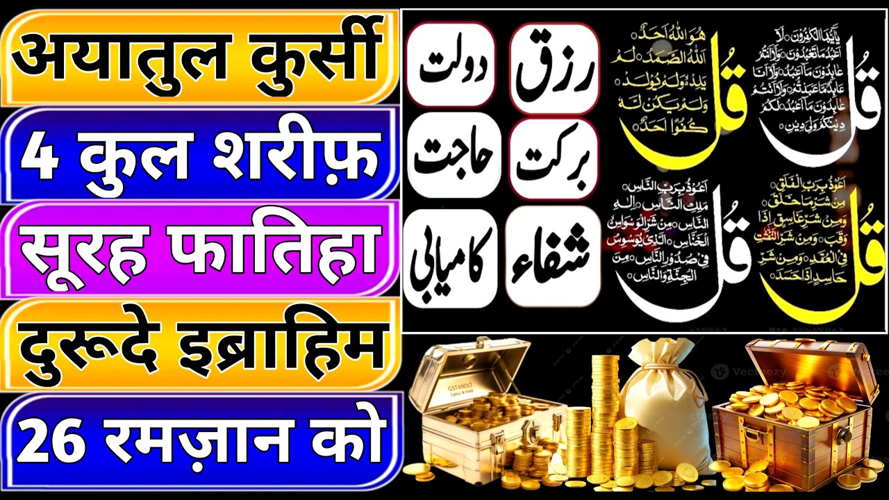 घर कारोबार में बरकत के लिए | Ayatul Kursi | Surah kausar | Duroode Ibrahim | 4  Qul Sharif | Ep 056