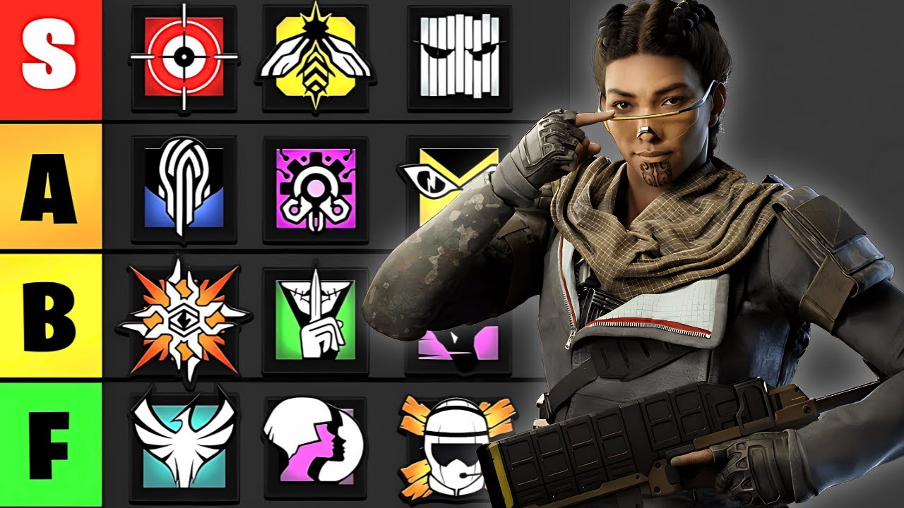 The BEST Tier List For Year 10 of Rainbow Six Siege! (NEW OPERATOR)