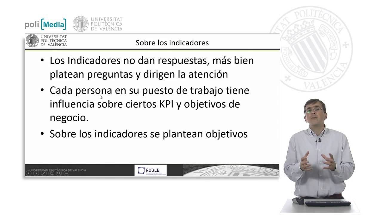 Indicadores - KPI (Key Performance Indicators)