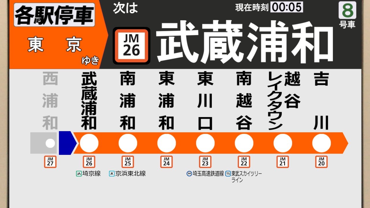 【架空LCD】JR武蔵野線 京葉線直通 府中本町→東京【全駅ﾅﾝﾊﾞﾘﾝｸﾞ対応】