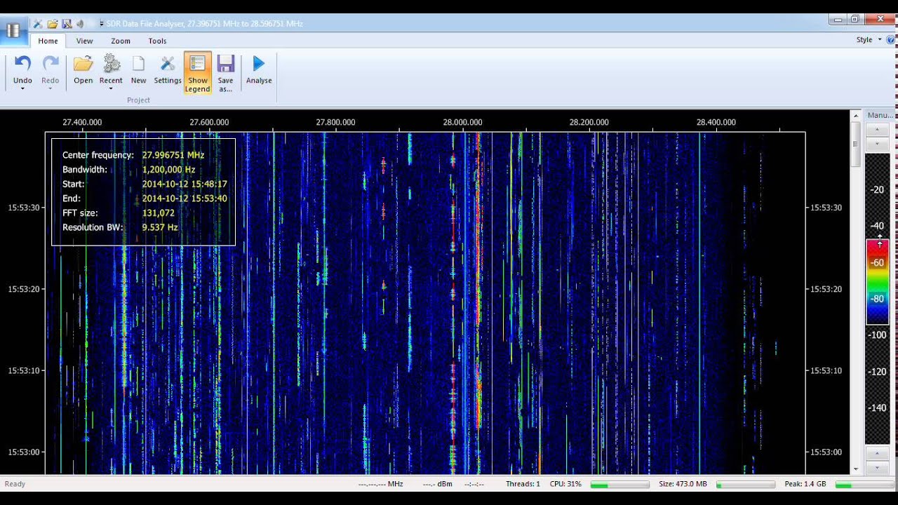 SDR Data File Analyzer