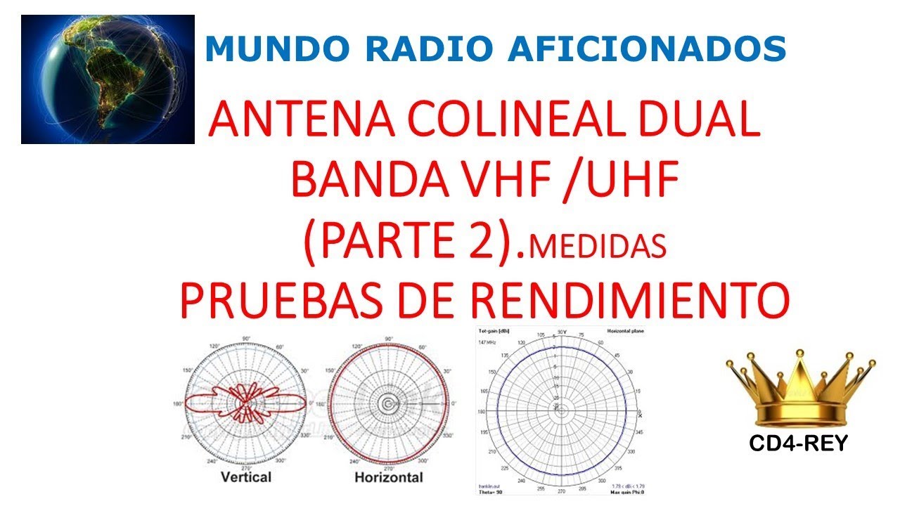 ANTENA COLINEAL DUAL BANDA VHF /UHF (PARTE 2) MEDIDAS Y PRUEBAS DE RENDIMIENTO