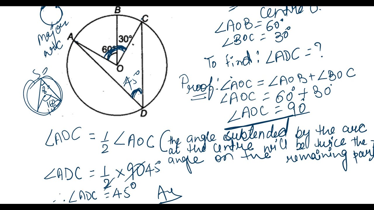 CIRCLE CLASS 9TH