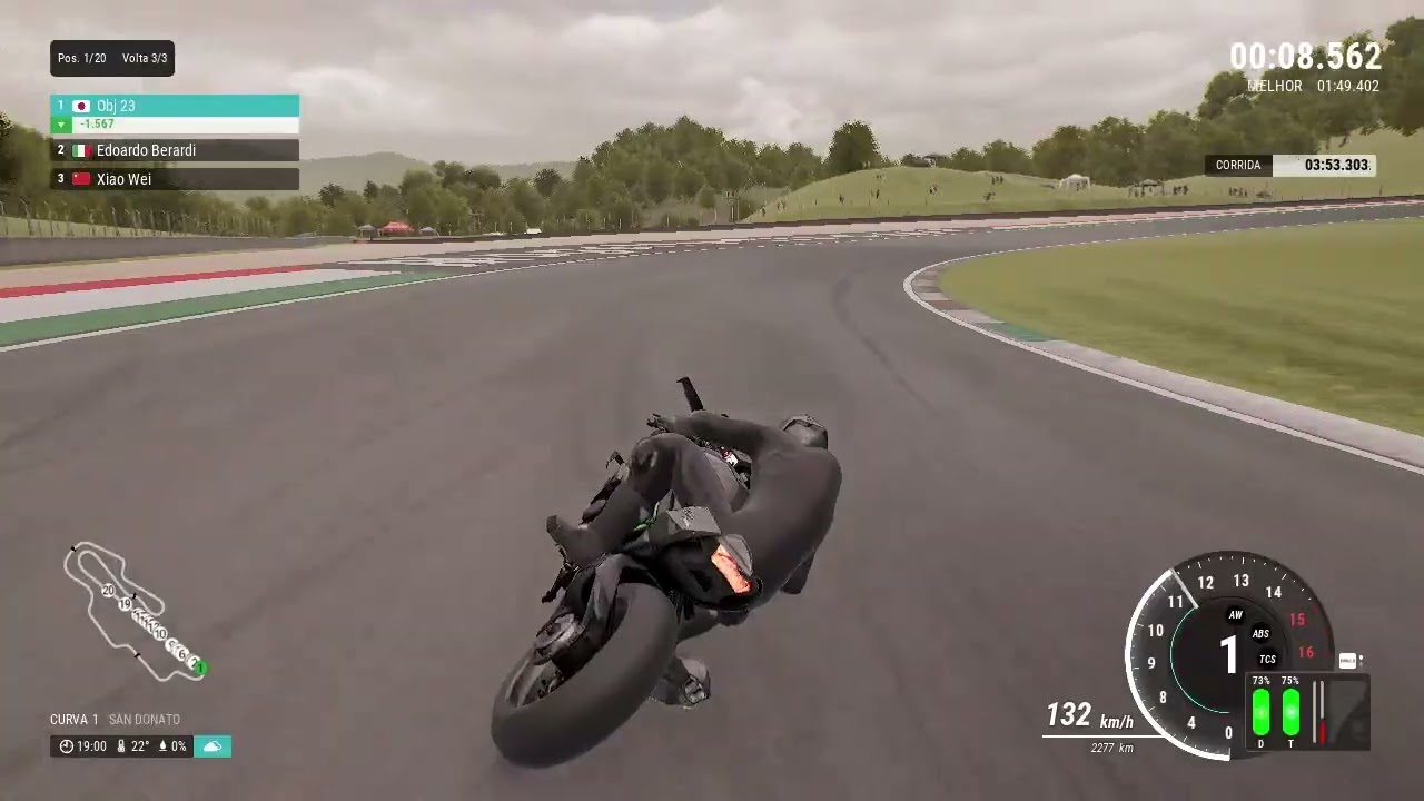 Ride 5 H2r in Mugello