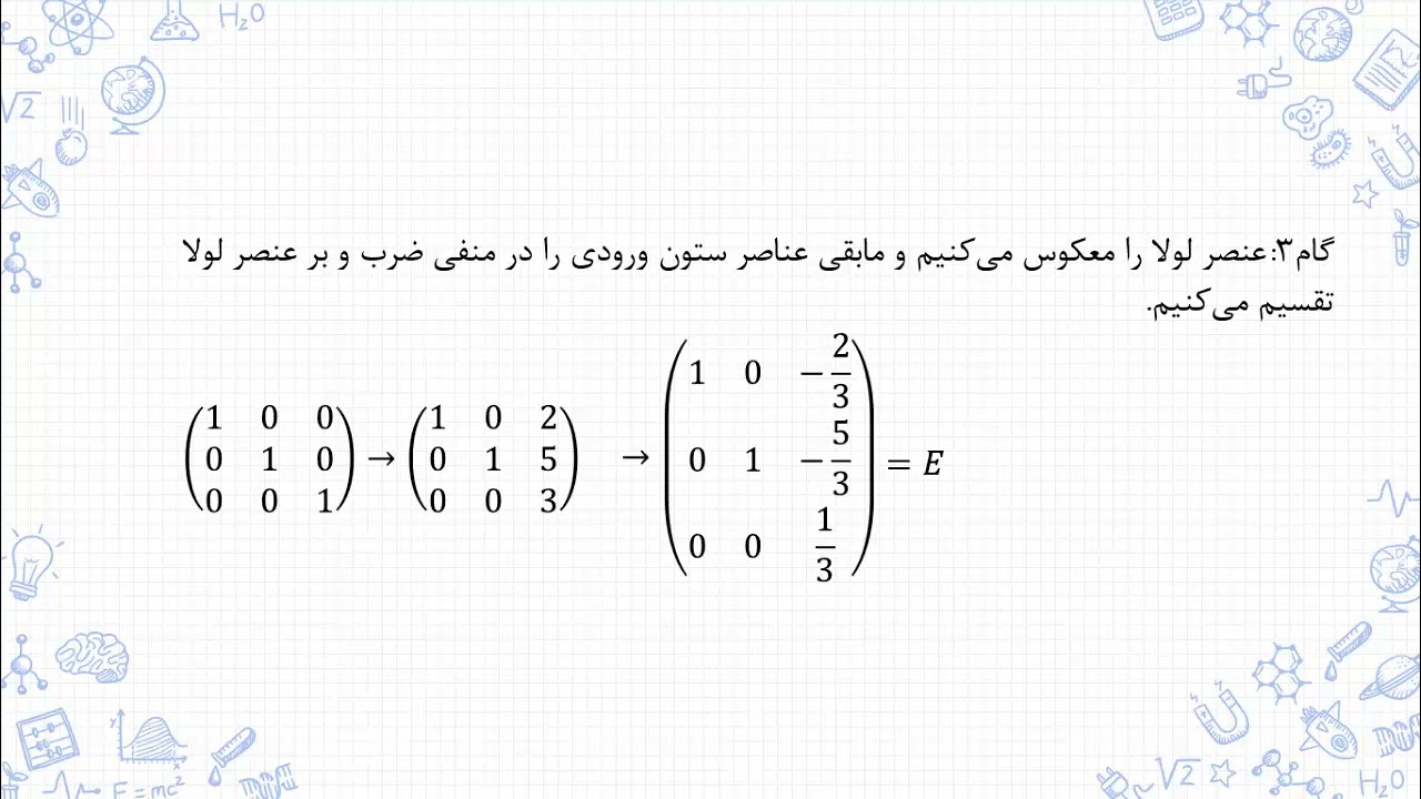 RevisedSimplex - سیمپلکس تجدید نظر شده
