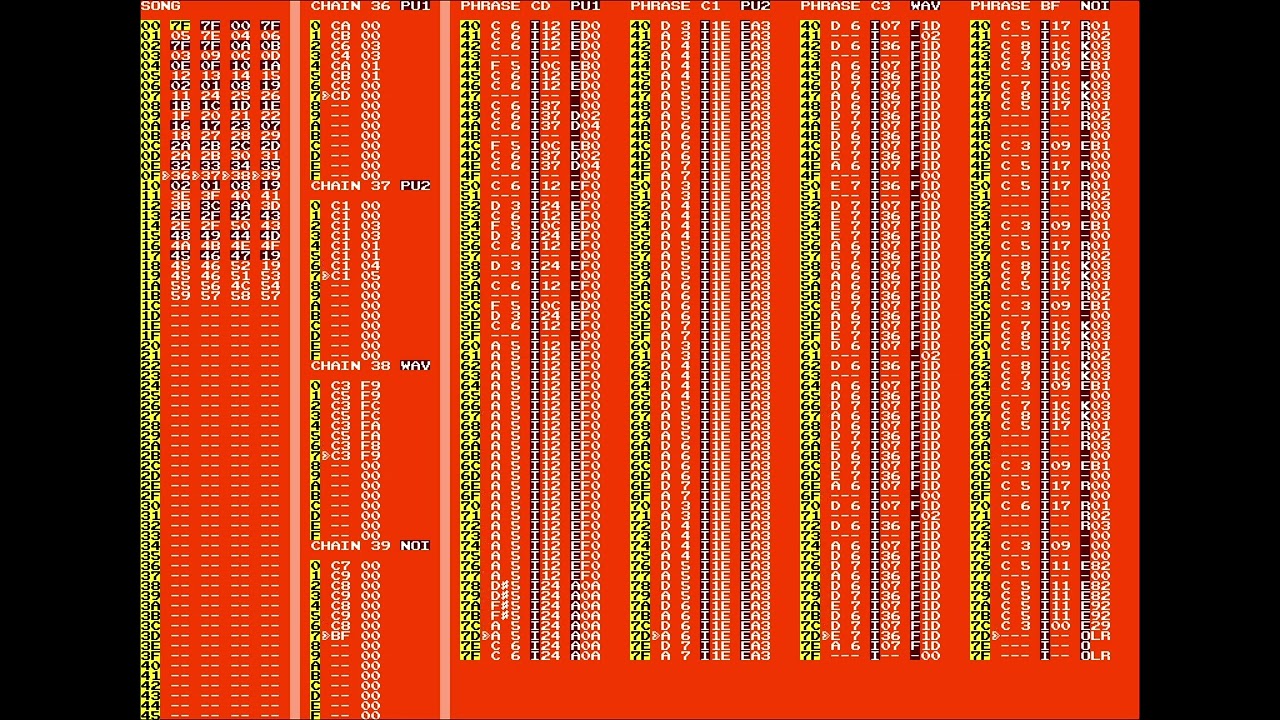 [LSDJ Breakcore] Decipher.#003