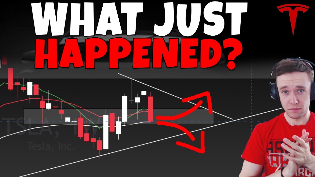 Технический анализ акций TSLA, PLTR, HOOD, SOFI, IREN, NBIS, NOW, MSFT