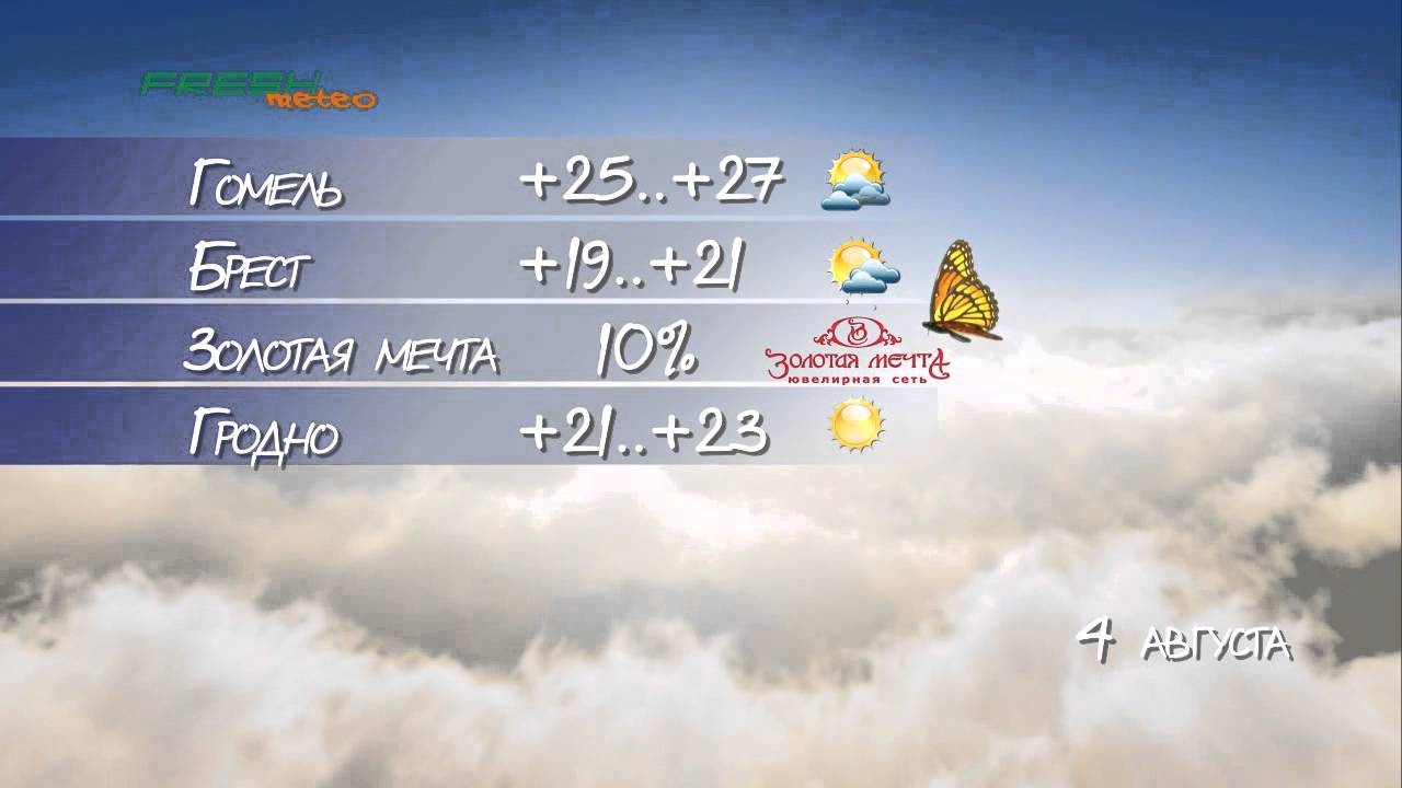 Fresh meteo: прогноз погоды на 4 августа