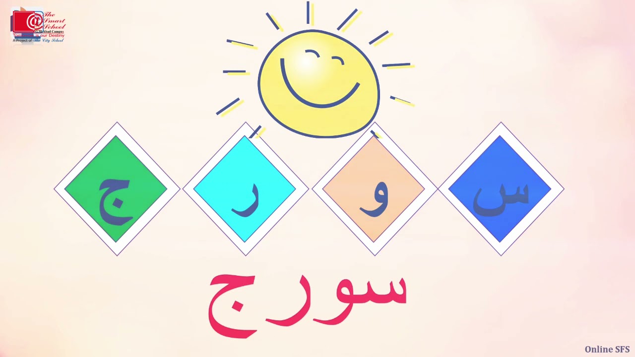 Char Hurfi Alfaaz  Urdu Basics for Kindergarten  اردو  کے  جی  چار حرفی الفاظ 1080p