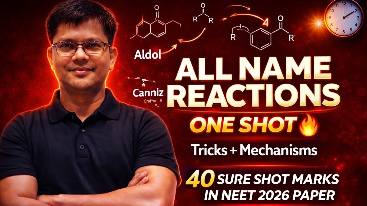SHORT Tricks on NAME REACTIONS | NEET 2026 | HSP SIR