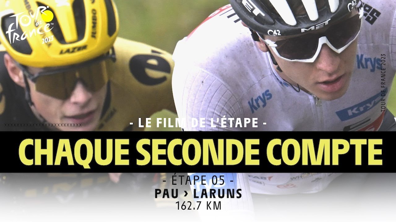 Le R&eacute;sum&eacute; Long - &Eacute;tape 5 - Tour de France 2023