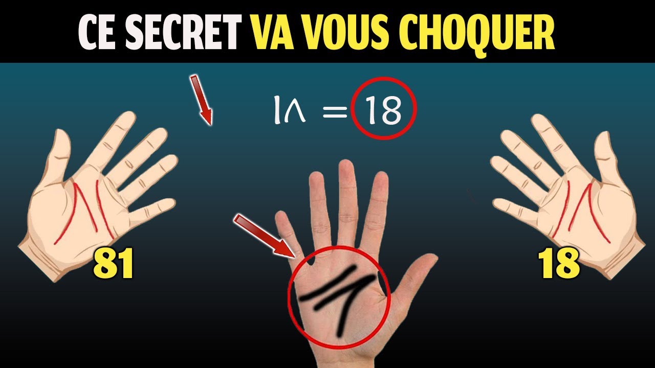Allah at-il caché notre destin dans les lignes de nos mains ?