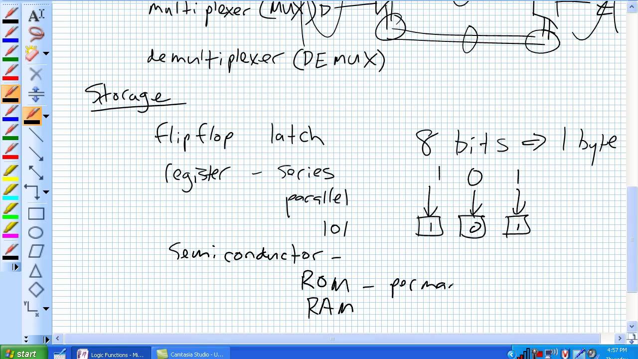 Logic Functions