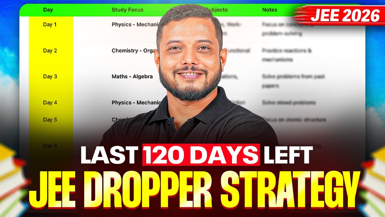 SCORE 99%ile in Last 120 Days || DROPPER Strategy⚡️|| JEE 2026
