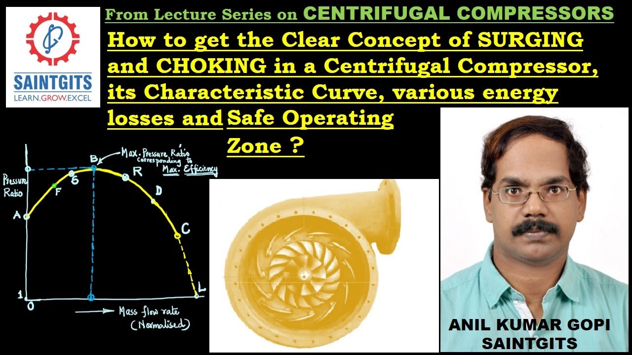 Fluid Machinery KTU, Centrifugal Compressors, Surging and its effects, Losses and Choking, L7