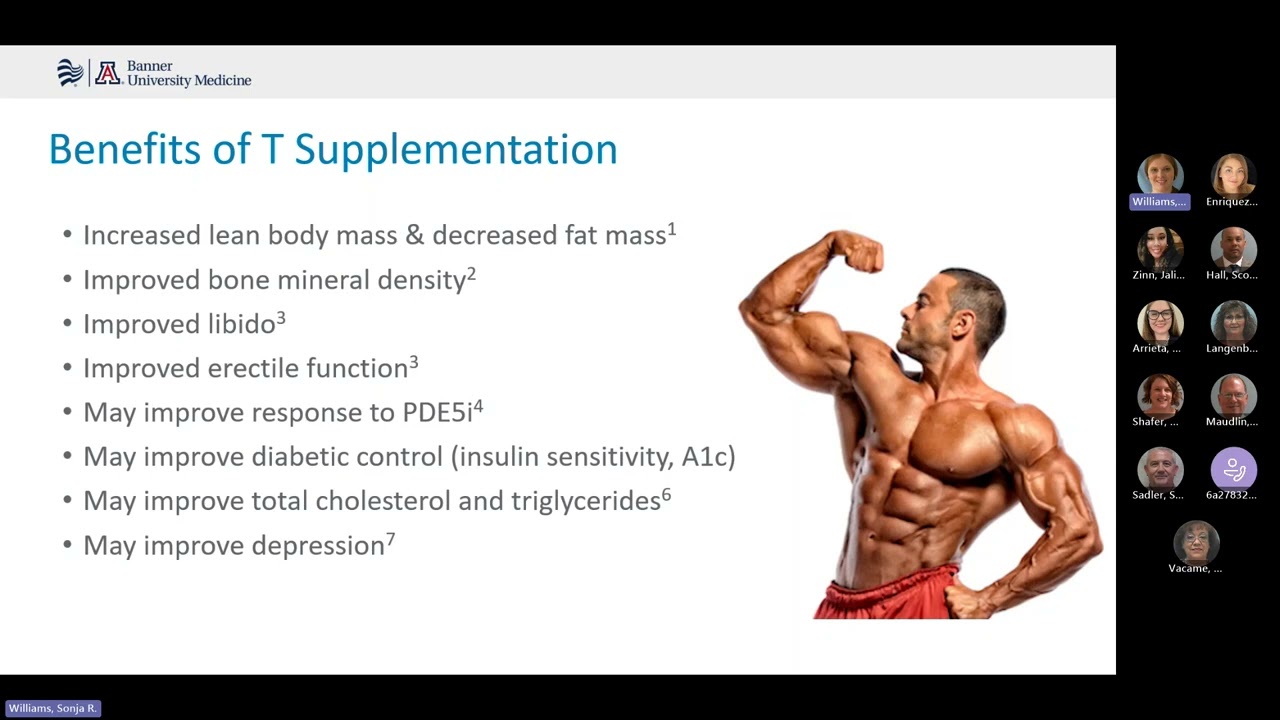 The Basics of Testosterone Deficiency