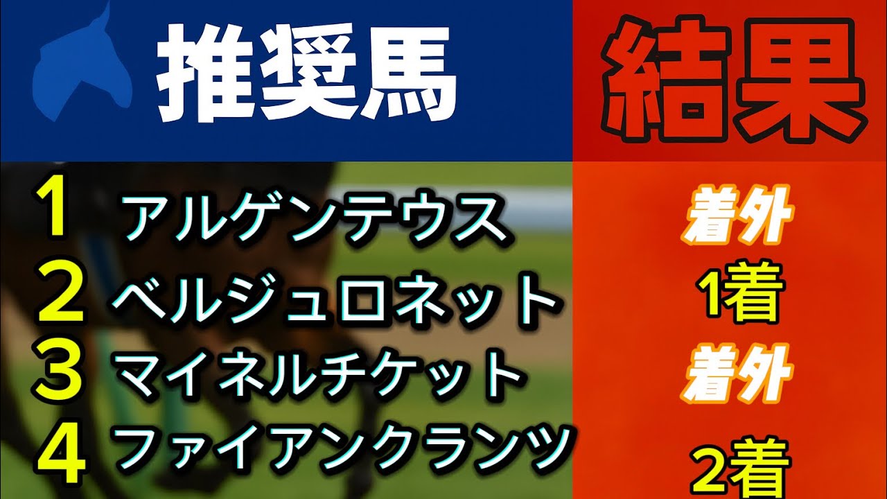 阪急杯&ダイヤモンドS予想＋平場推奨2レース