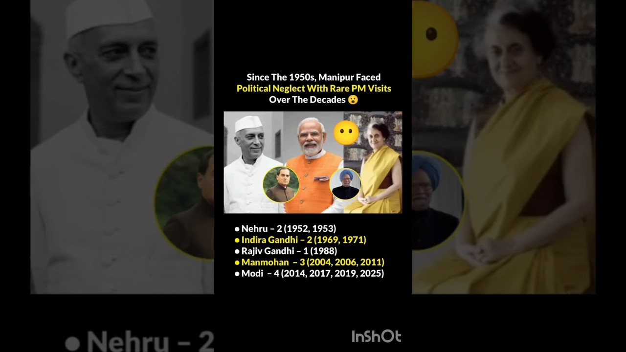 political neglect with rare pm visits #indiragandhi #nehru #narendramodi #shorts #viral #video #reel