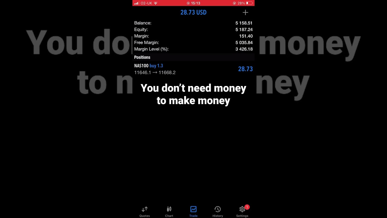 $5,000 Funded account challenge going well👀 Full Vid Soon