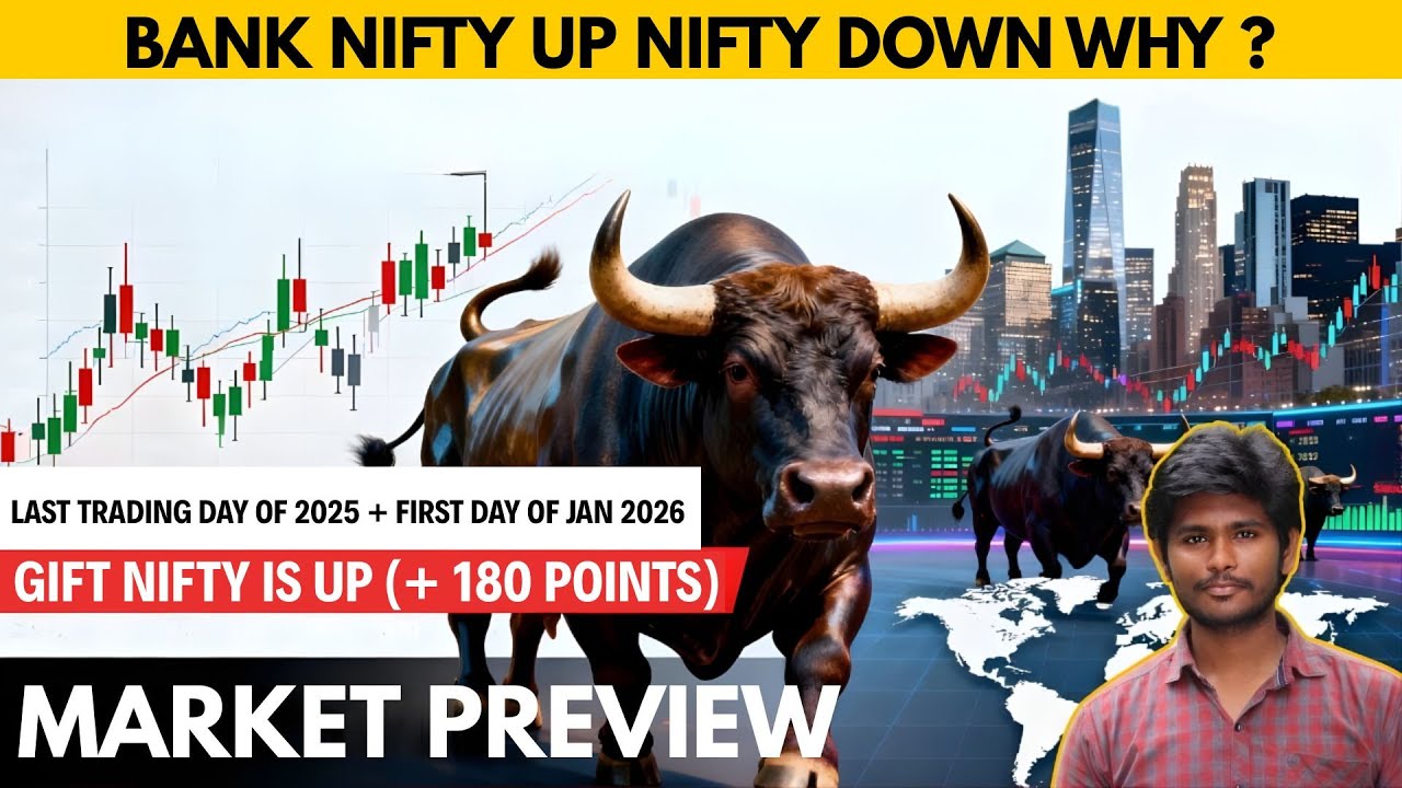 US FED MINS RELEASED & MARKET PREVIEW | Buvanesh the Trader