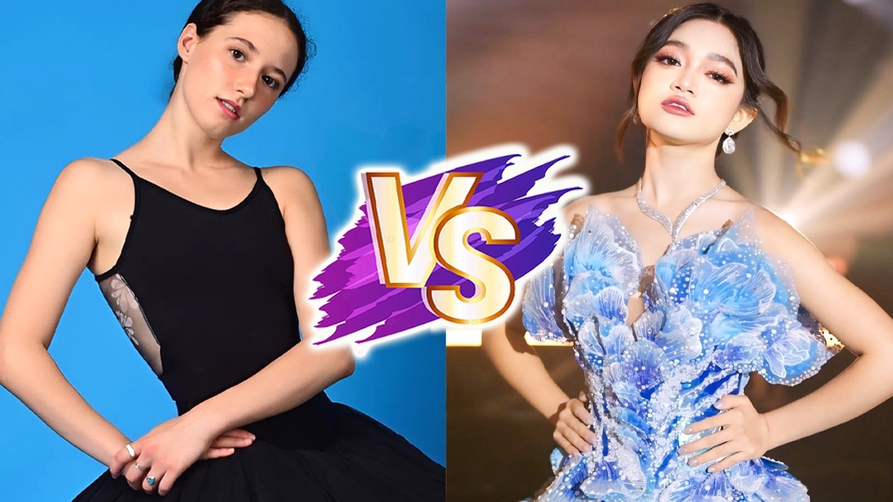 Jasmin Arndt VS Kaycee in Wonderland Glow Up Transformations ✨2026 | From Baby To Now