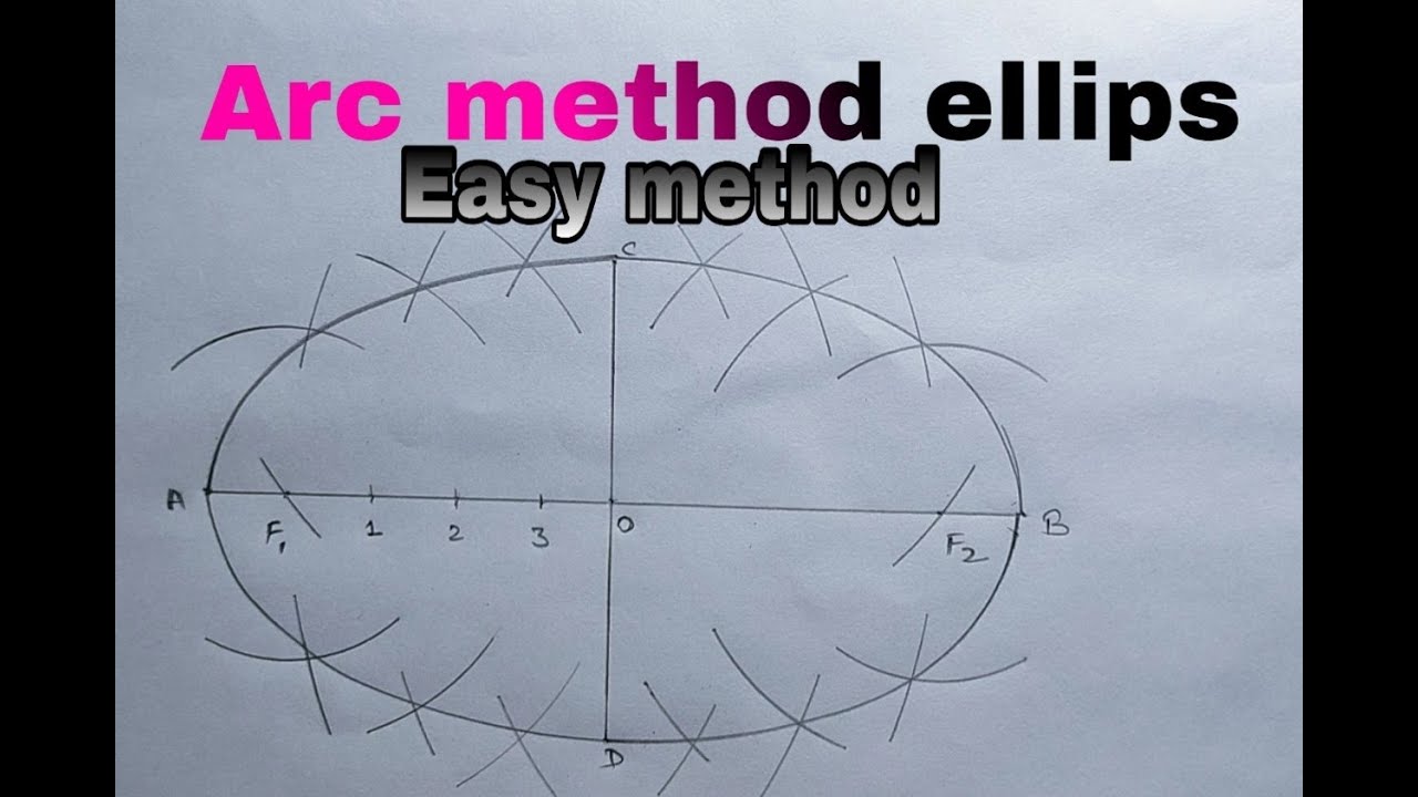 [HINDI]  draw ellipse by arc of circle method : Engineering drawing