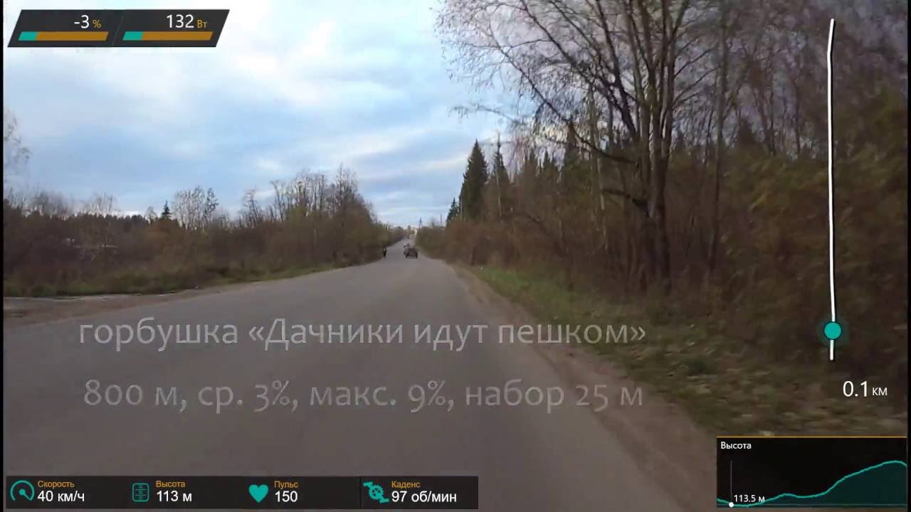 Сегмент Strava: горбушка &laquo;Дачники идут пешком&raquo;