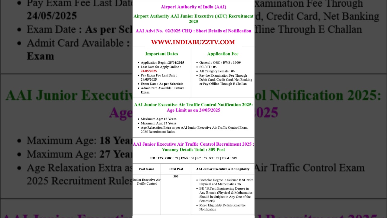 AAI Junior Executive Air Traffic Control ATC Recruitment 2025 Apply Online 309 #airtrafficcontrol