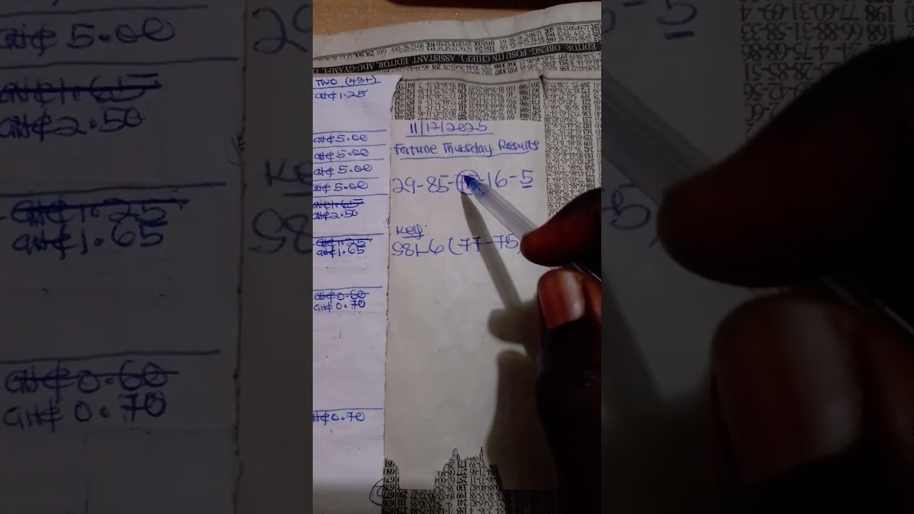 12/12/2025; Fortune Thursday Results 