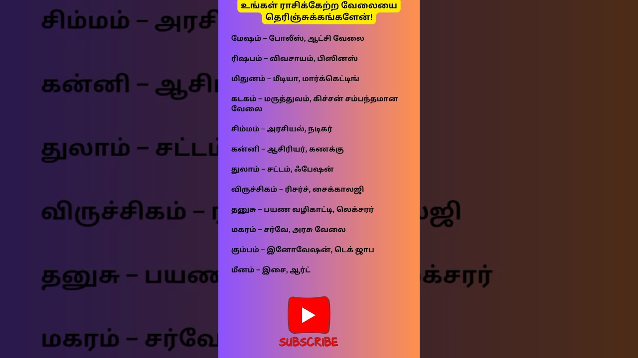 உங்களுக்கேற்ற வேலை?#shortsfeed#shortsyoutube#devotionalhits#ashtrology#love#rasiplan