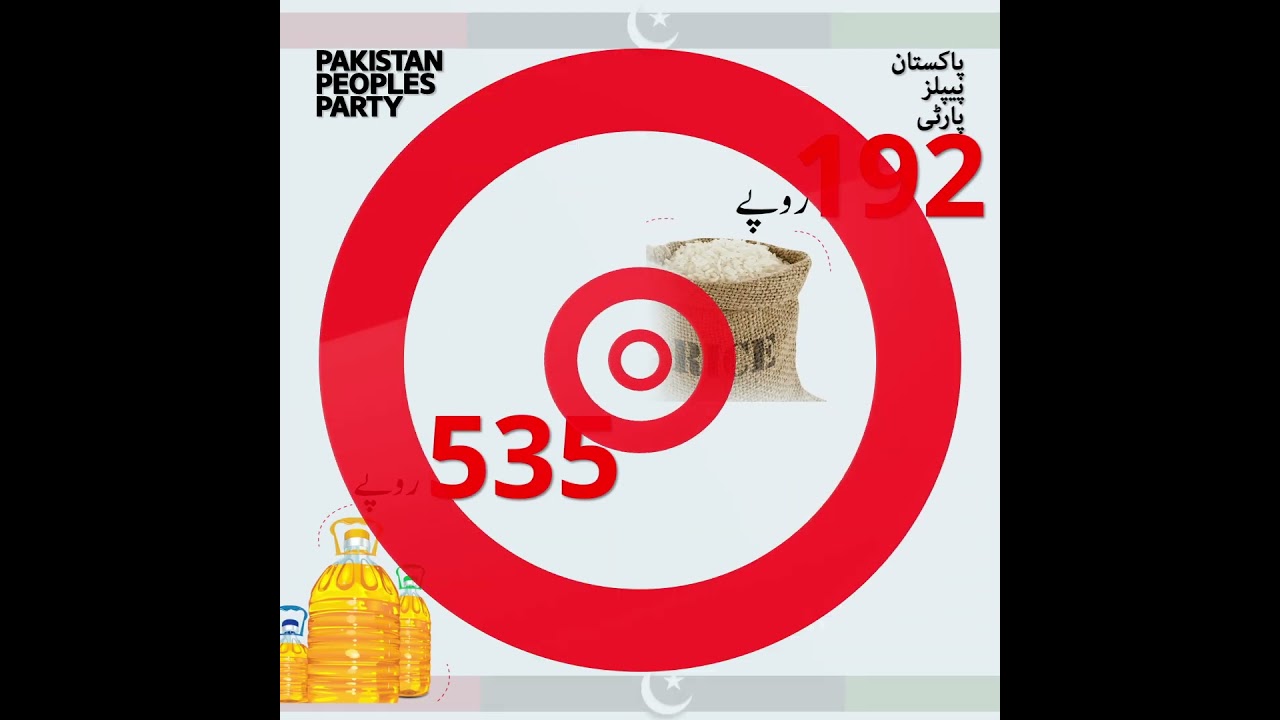 People First: Pakistan Peoples Party's Fight Against Inflation