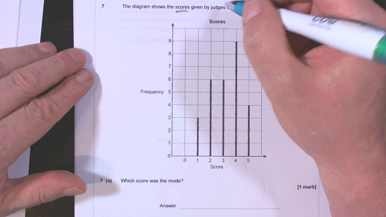 AQA November 2017 Paper 1F