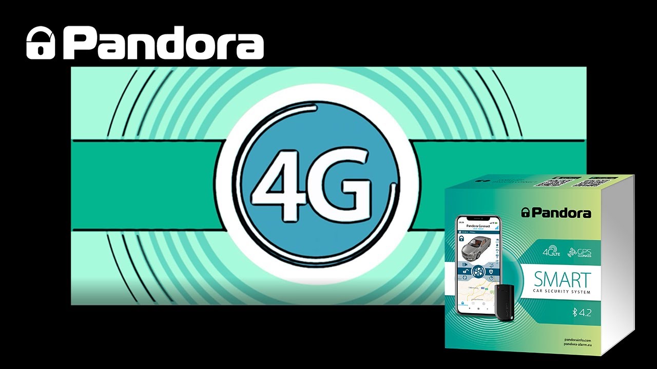 Pandora Smart v3 GPS