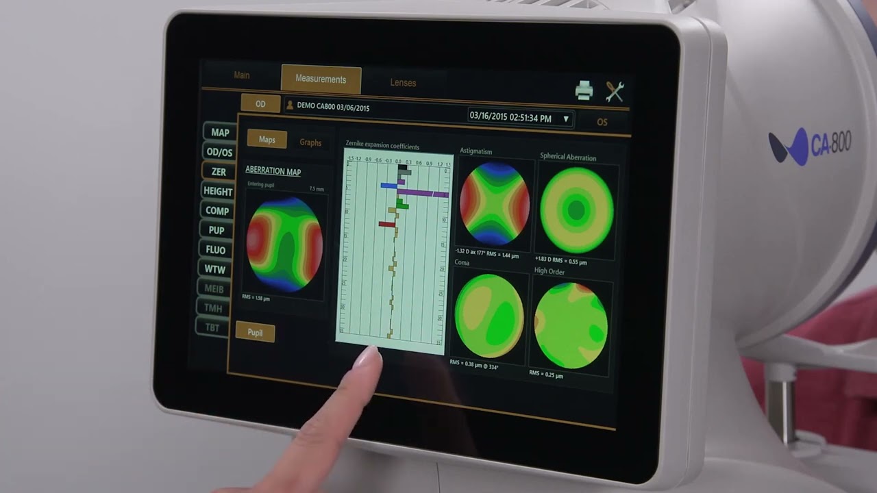 Topcon CA-800: Reviewing Anterior Corneal Aberrations