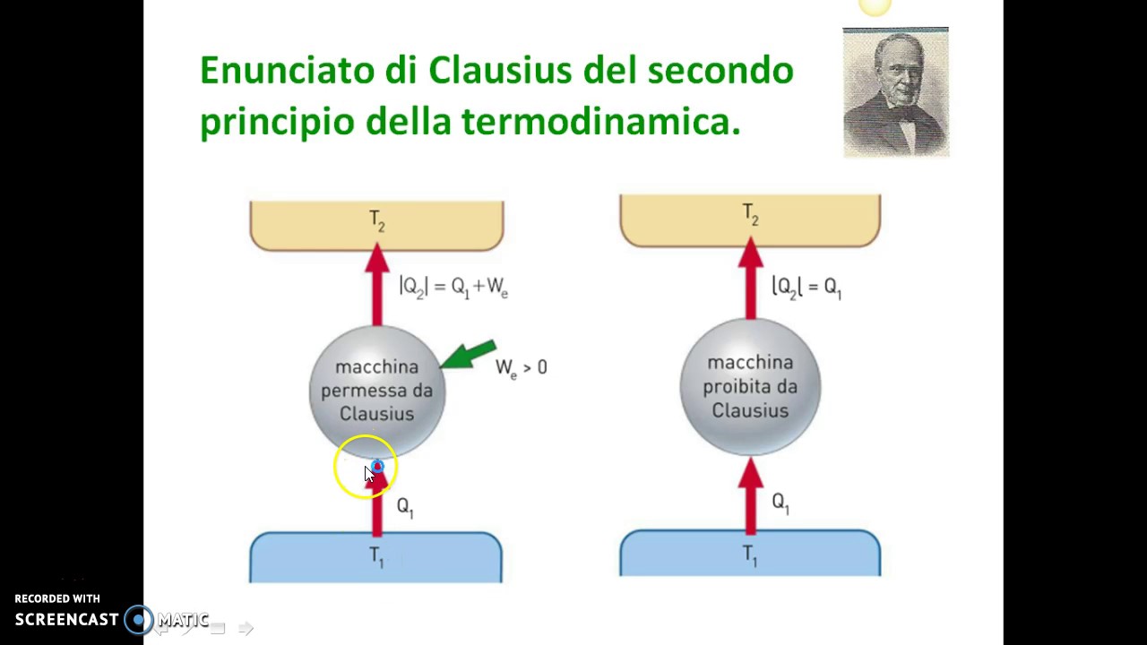 I due enunciati del secondo principio della TD