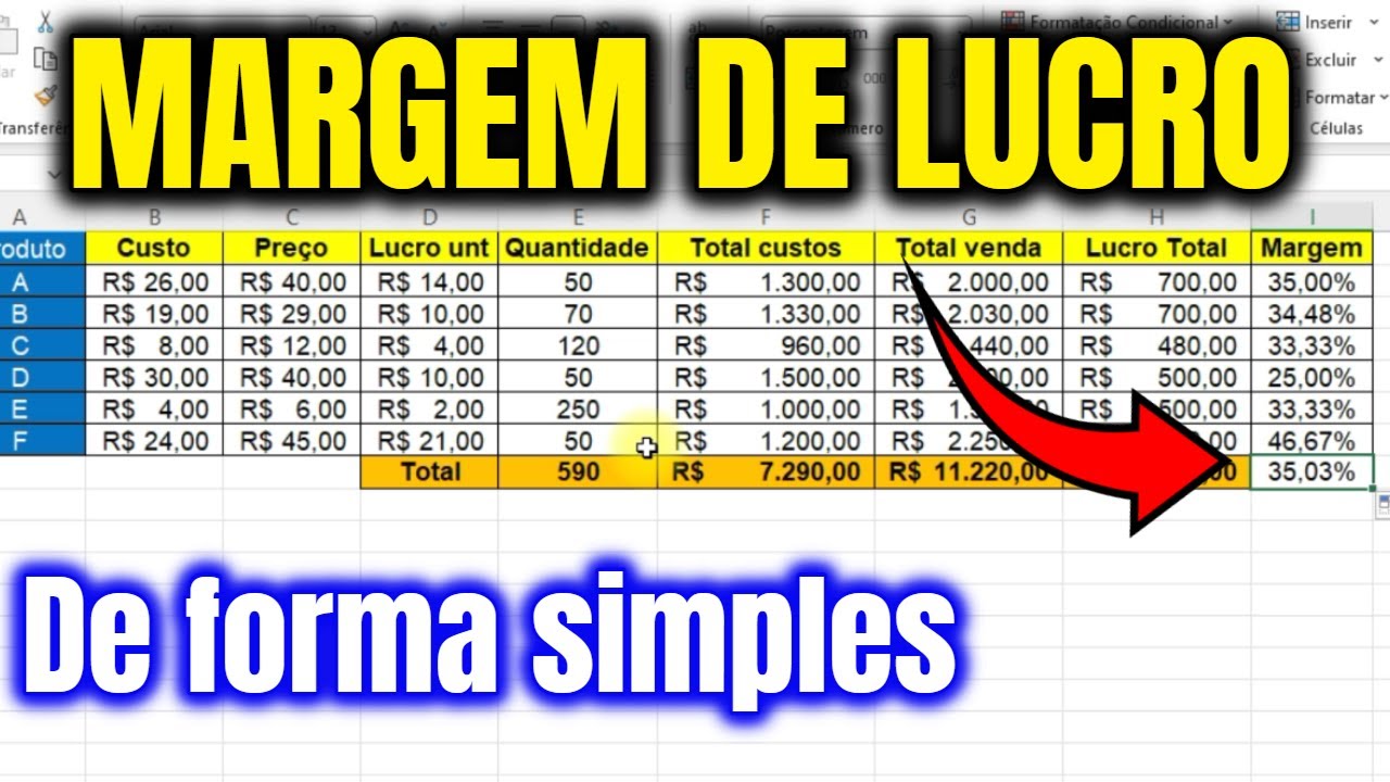 Como Calcular Margem de Lucro no Excel de Forma Simples