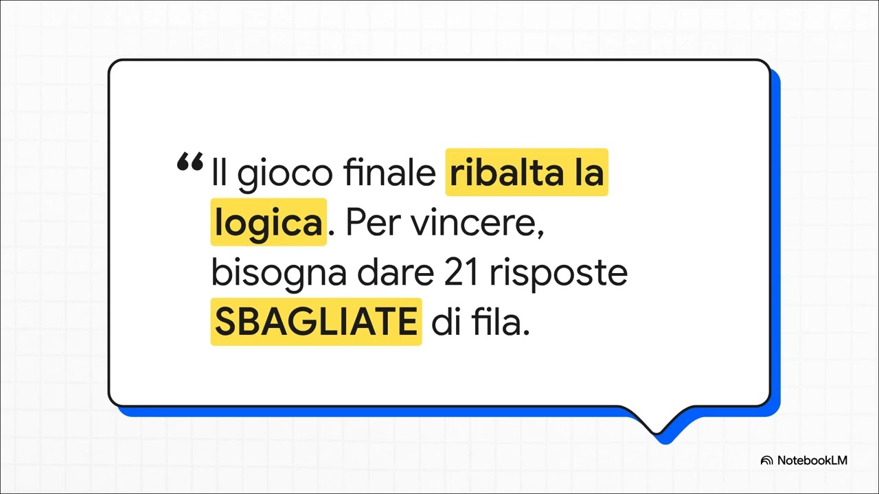 Avanti un altro!: Anatomia di un caotico game show