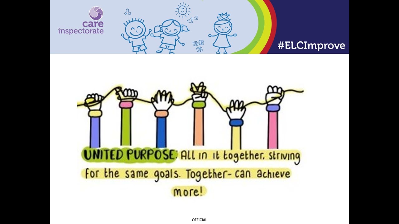 Обзор программы улучшения ELC