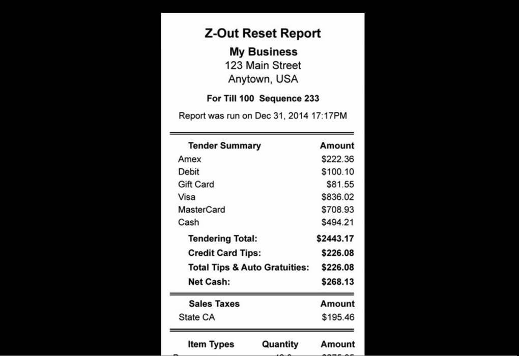 Z out Report from the POS