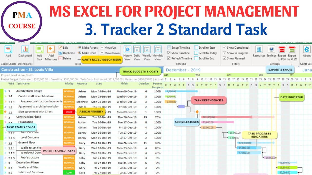 3. Ms Excel for project management || Tracker 2 standard task