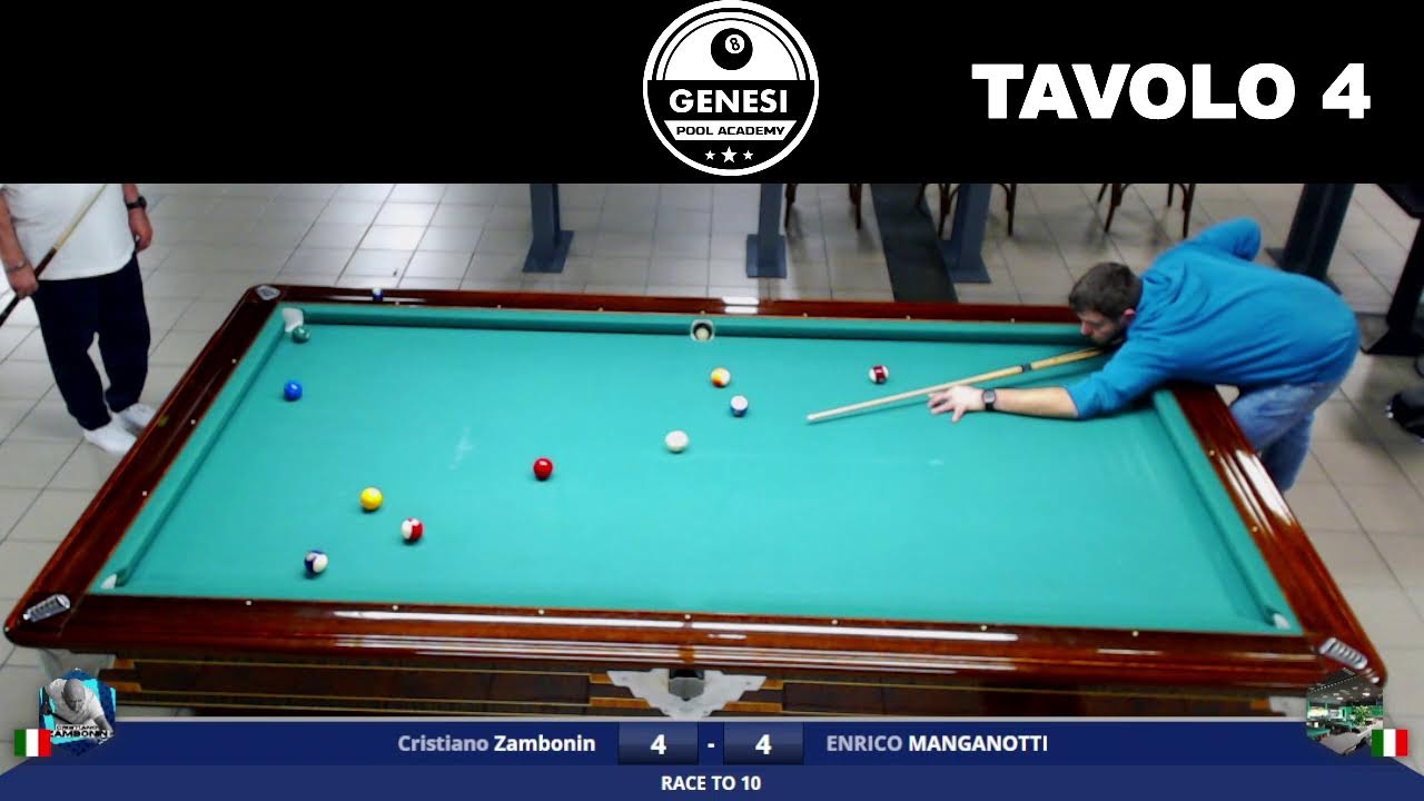 Tavolo 4