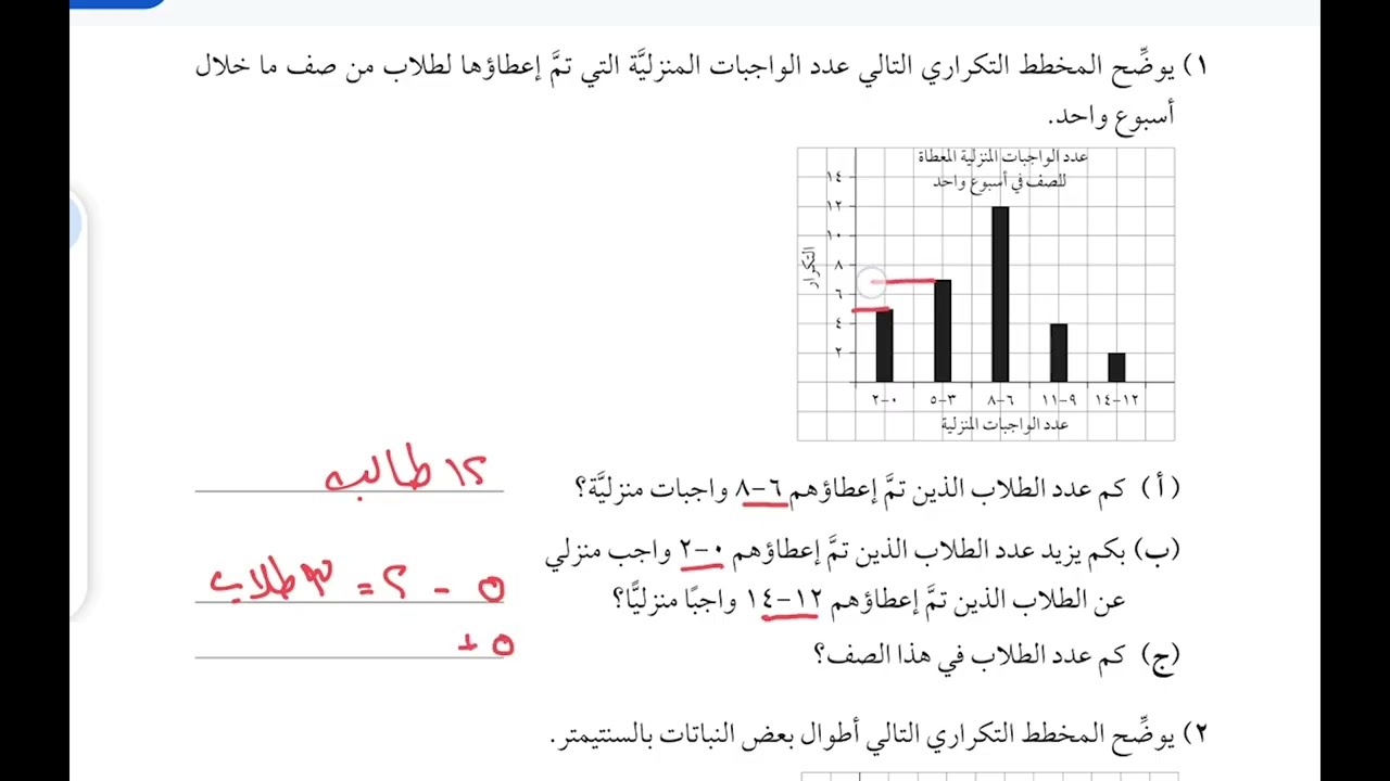 شرح أسئلة كتاب النشاط تفسير المخططات التكرارية ورسمها صف 8 منهج كامبرج
