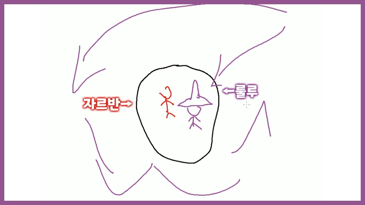 아크샨 한번 믿어줘